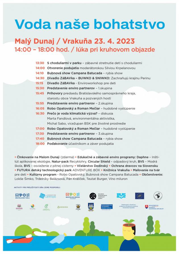 Voda naše bohatstvo -plagát Vrakuňa 
